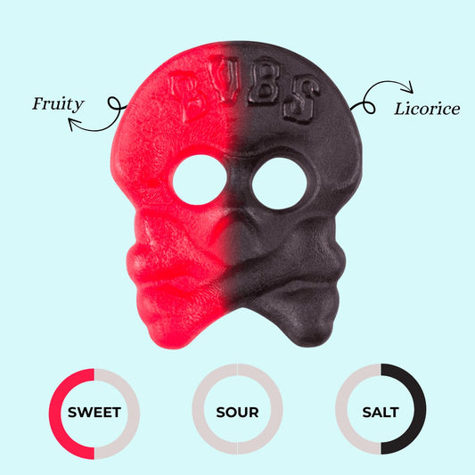 BUBS Raspberry-Licorice Foam Skulls